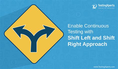 Image result for Right Shift Left Shift