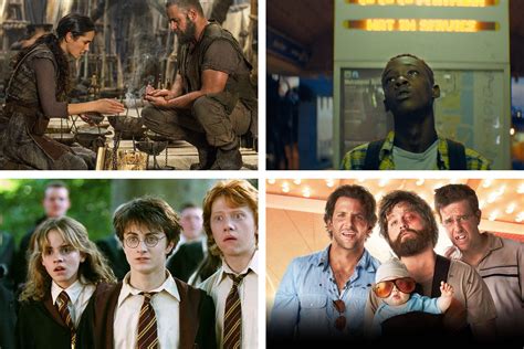 Image result for Screenplay Structure Basics