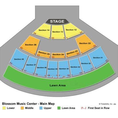 Blossom Music Center Lawn Seating Chart