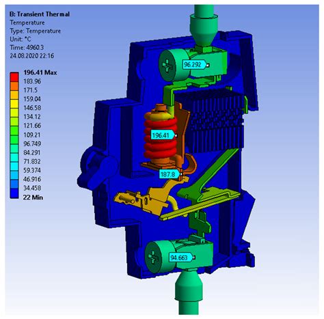 Transient Thermal Analysis of the Circuit Breaker Current Path with the ...