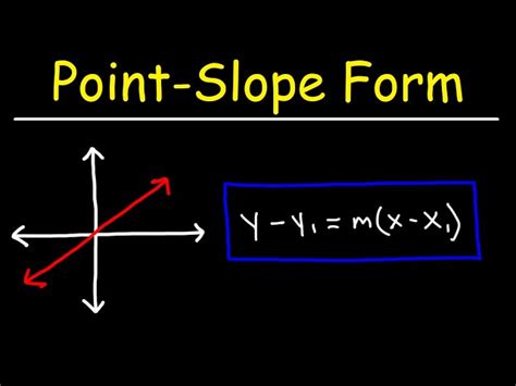 Point-Slope Formula Crash Course 的图像结果