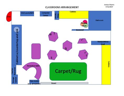 Structure Class School 的图像结果