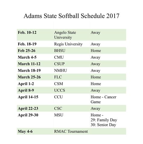 ASU Softball (@GrizzSoftball) | Twitter