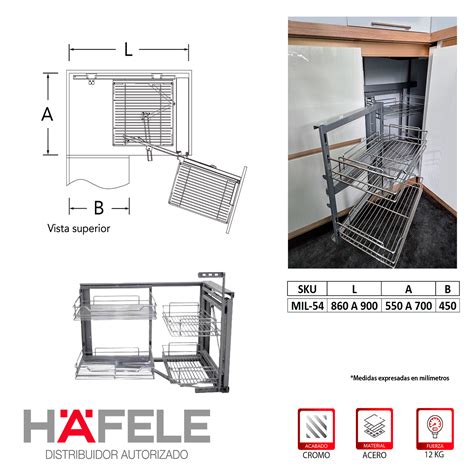 "RINCONERO MAGIC CORNER IZQUIERDO O DERECHO": Herrajes Bralle