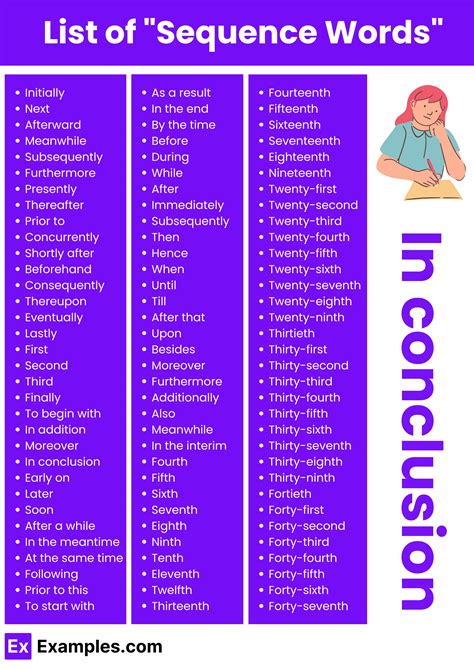 450+ Sequence Words List, Meaning, PDF