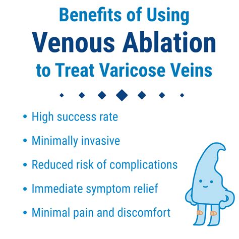 Venous Ablation - Delaware Vein Center
