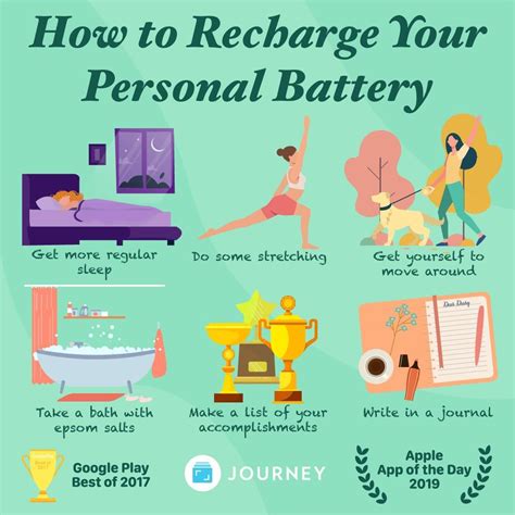 Pin on Self-love Journey