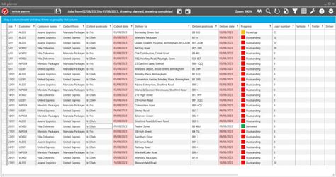 Image result for TMS Excel Example