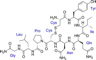 Oxytocin Overview - Active Ingredient - RxReasoner