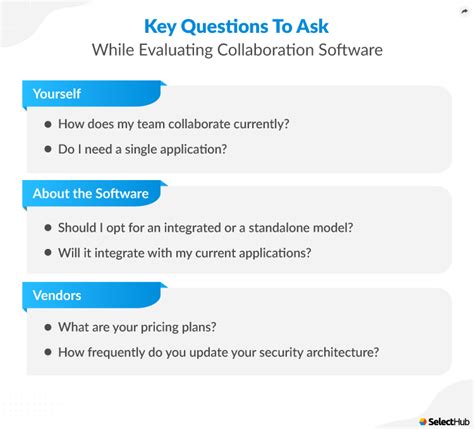 Collaboration Software Comparison 的图像结果