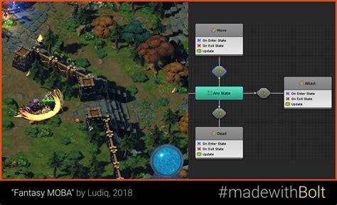 Image result for Unity Bolt Visual Scripting Tutorial Android