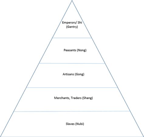 Image result for How to Make a Tree with Python Simple GUI