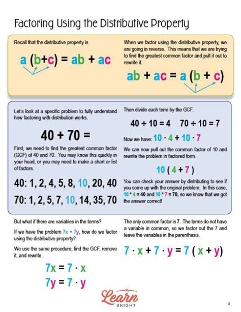 Image result for Factorization Using the Distributive Law