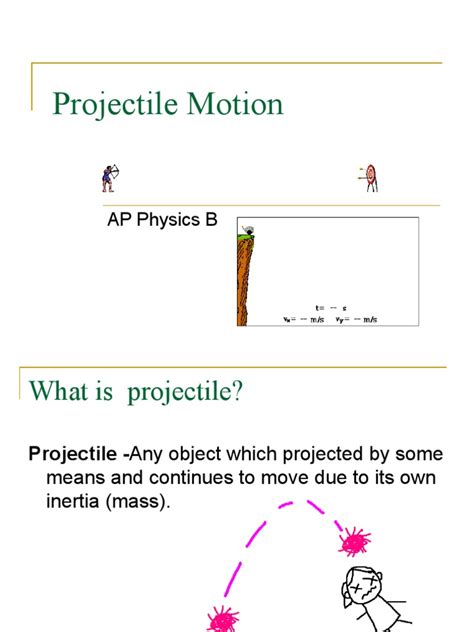 Projectile Motion Physics Tutorial 的图像结果