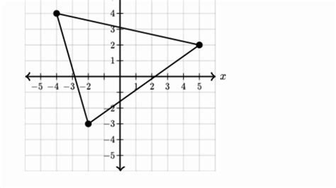 Image result for Math Analytic Geometry
