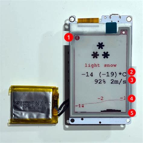 Image result for Arduino E Ink Display Weather