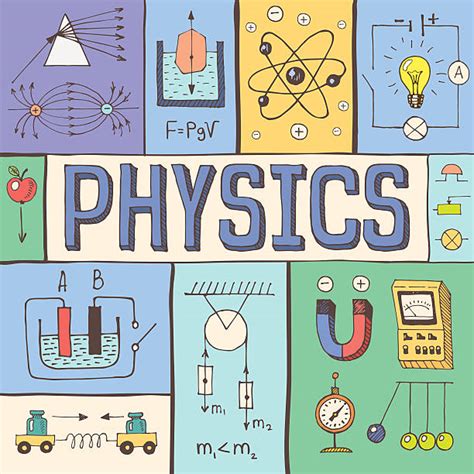 Physics Clip Art 的图像结果