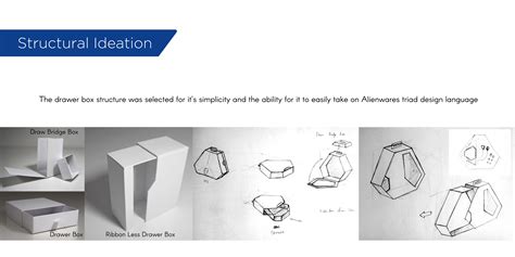 Alienware Packaging 的图像结果