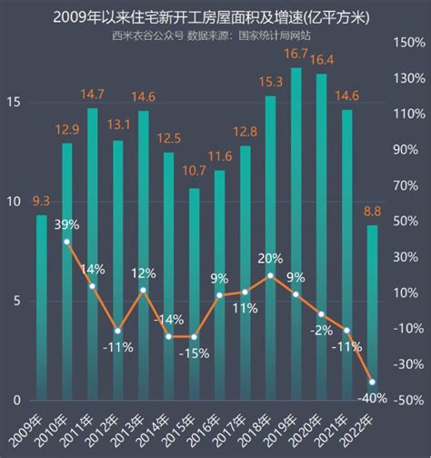 中国钢铁行业很可能不得不面对的国际困境_财富号_东方财富网