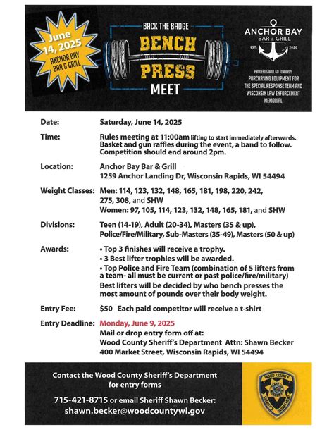 Back the Badge Bench Press Meet , Anchor Bay Bar & Grill, Rudolph, 14 ...