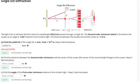 Image result for Single Slit Diffraction Exam Question