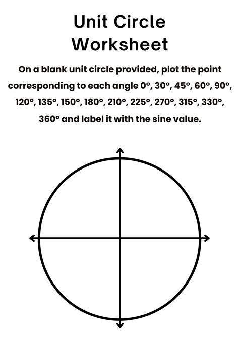 Blank Unit Circle