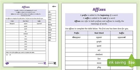 Affixes Activity Sheet ∣ Years 3-6 English ∣ Australia