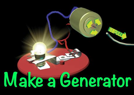 Simple Science Inventions 的图像结果