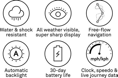 Beeline Tutorial Speedometer Motorcycle 的图像结果