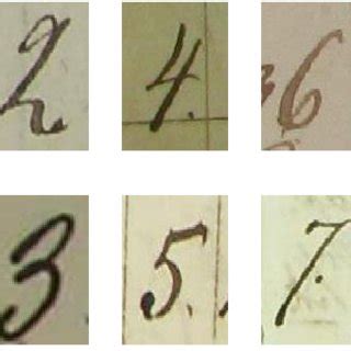 Image result for Python Digits Dataset