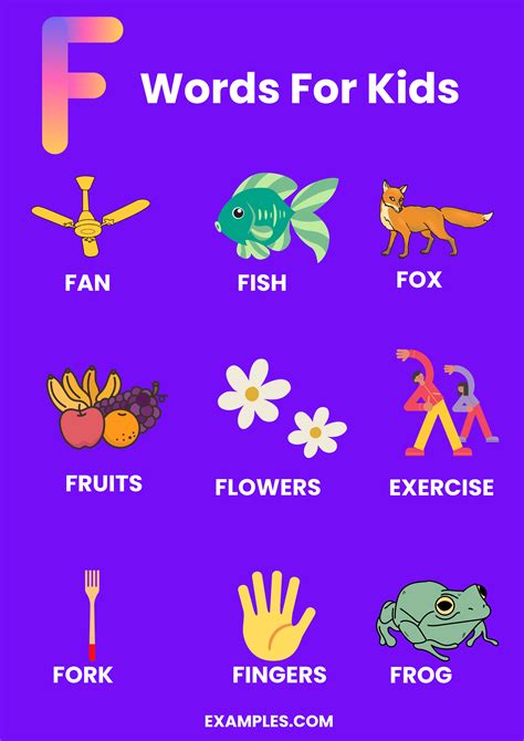 450+ F Words List, Meaning, PDF