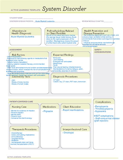 Rezultat imagine pentru Template System