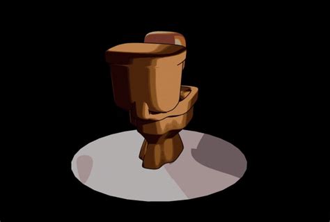 Image result for Basic Modeling