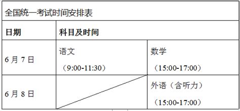 ★2024重庆高考时间-2024年重庆高考时间安排-重庆高考时间表 - 无忧考网