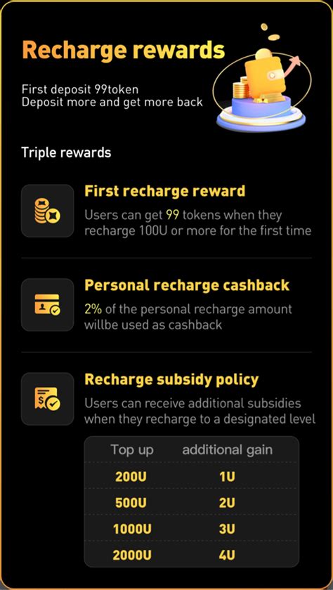 TopPay - Earn Money Online for Every Indian