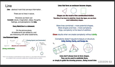 Image result for Drawing Tutorials Adult Beginner