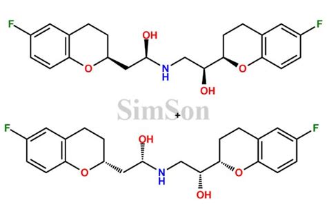 Desfluoro Nebivolol (SRRS and RSSR) | CAS No- NA | Simson Pharma Limited