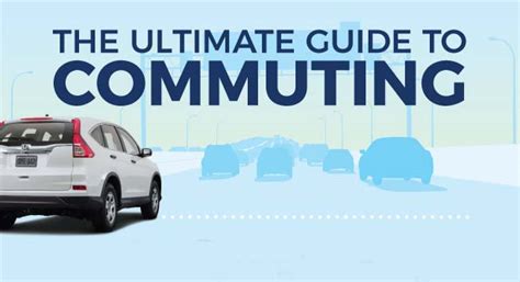 Image result for Different Types of Commuting