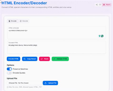 Image result for HTML Encoder