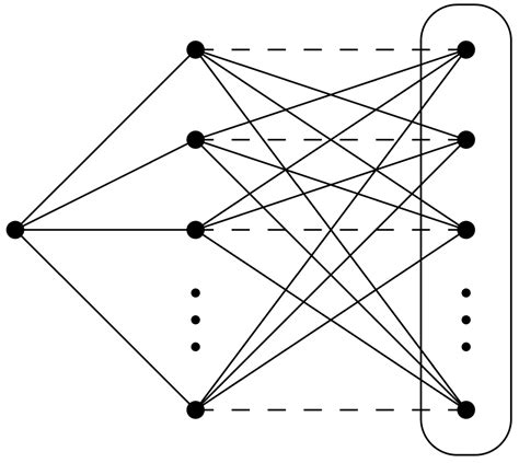Structural Properties of Connected Domination Critical Graphs