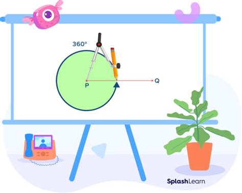 Completmentary Angle 的图像结果