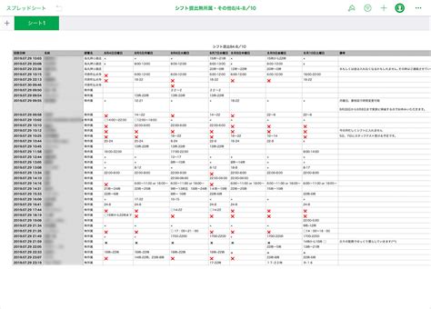 【導入事例】株式会社スズキリファイン - LINE WORKS