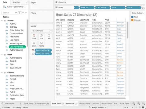 Image result for Column Formatting Tableau Tutorials Point