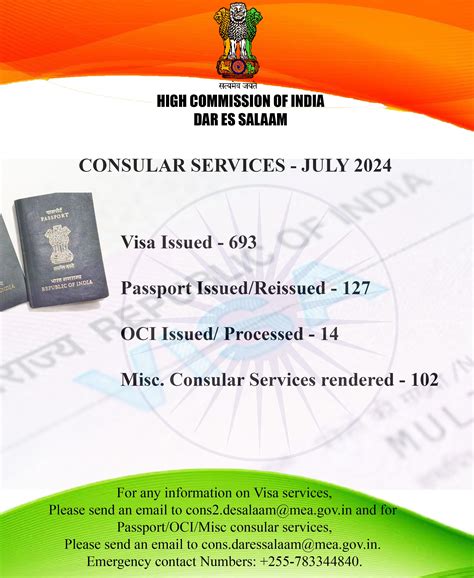 High Commission of India, Dar es Salaam, Tanzania