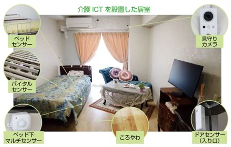 最先端のICTシステムを活用した見守りシステムを導入「介護付き有料老人ホーム エクセレント宝塚ガーデンヒルズ」宝塚市にてグランドオープン ...