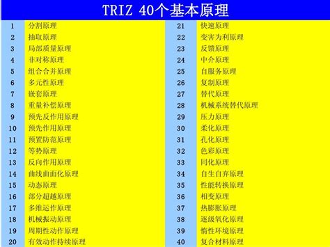 Image result for Inversion Algorithm 2 Arrays