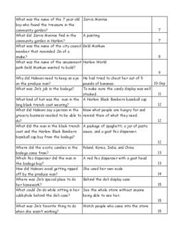 The Harlem Charade by Natasha Tarpley - Quiz by Battle of the Books ...