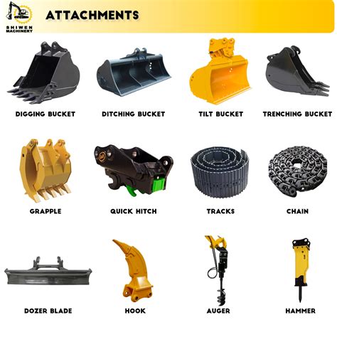 Mini Excavator Digger Types at Luis Silva blog