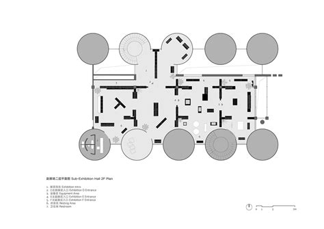 Hyper Block 的图像结果