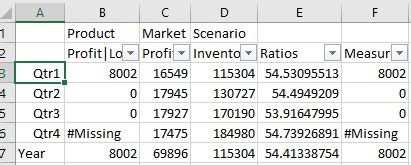 Working with Excel Filters on Ad Hoc Sheets